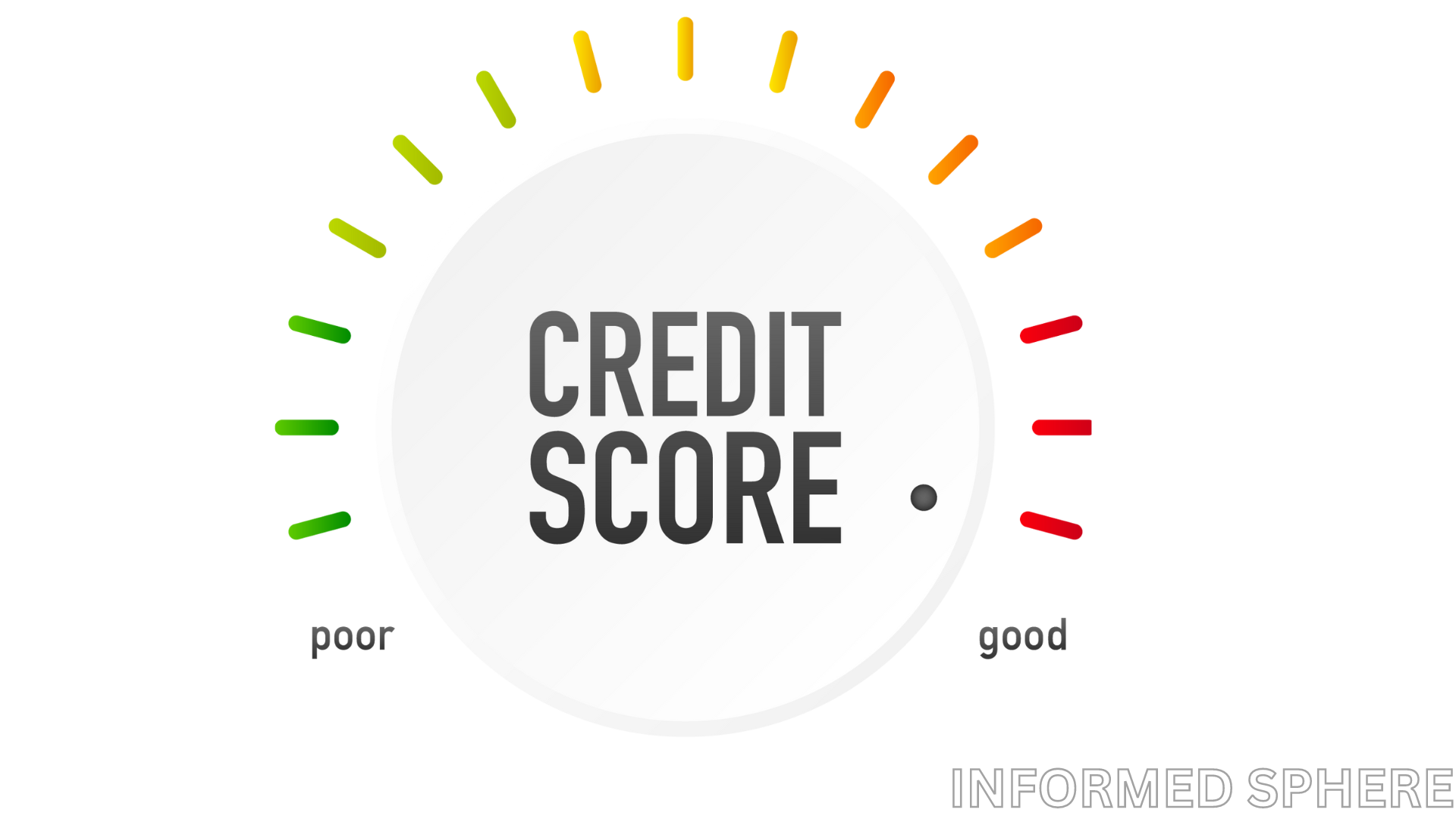 What Is the Purpose of a Credit Score?