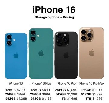 iphone 16