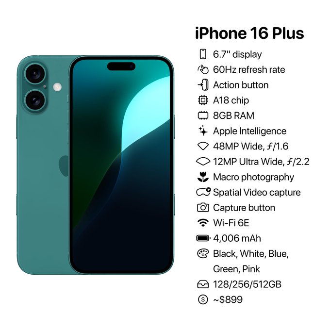 iPhone 16 plus